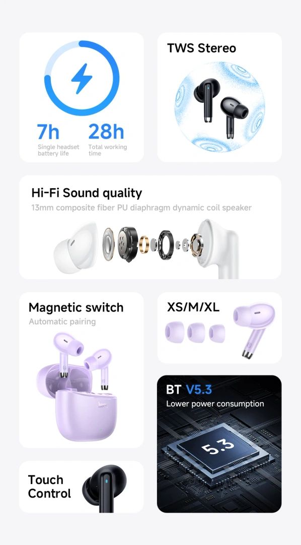 HOCO EQ2 True Wireless Bluetooth 5.3 Earbuds Touch Control Stereo In-Ear Headphones Built-In Microphone Sports Compatible - Image 8