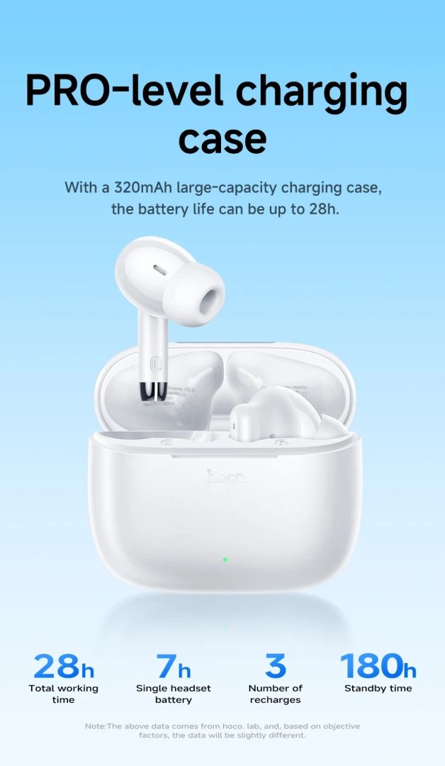 HOCO EQ2 True Wireless Bluetooth 5.3 Earbuds Touch Control Stereo In-Ear Headphones Built-In Microphone Sports Compatible - Image 10